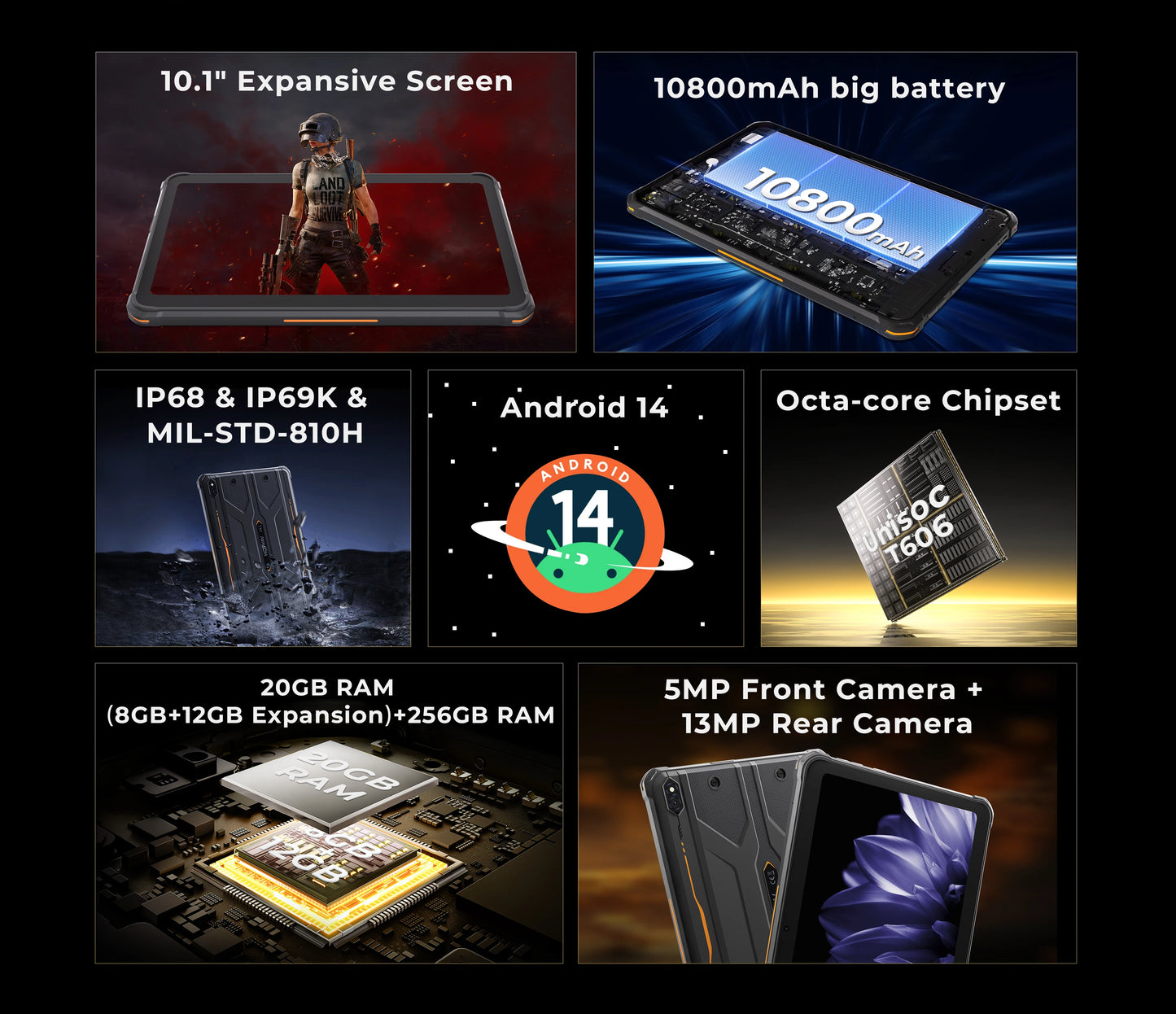 【World Premiere】HOTWAV R10 Pro Rugged Tablets 10800mAh 8GB+256GB OTG Charging Tablet For Field Exploration+Mountain Climbing