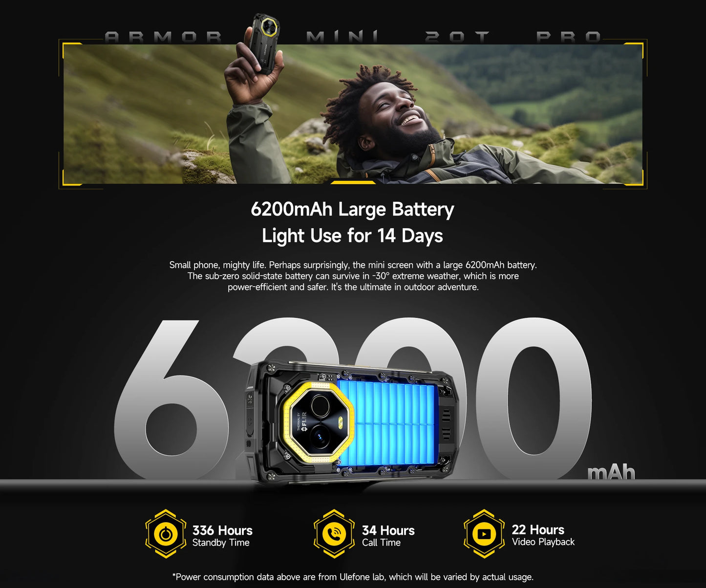 Ulefone Armor Mini 20T Pro 5G  THERMAL BY FLIR® 4.7" Rugged Phone Android 14 Smartphone 256GB ROM Mobile Phone Thermal lmaging