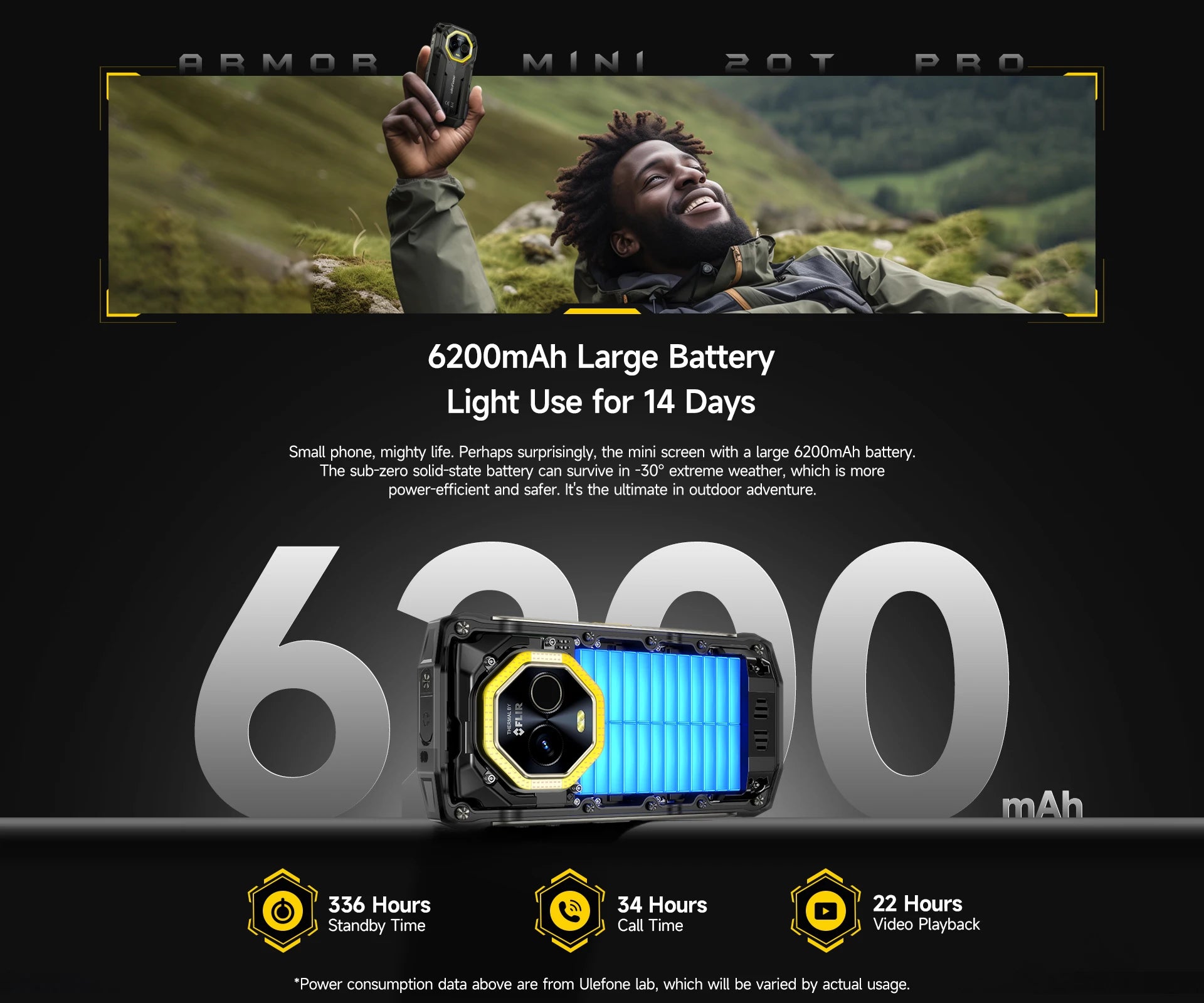 Ulefone Armor Mini 20T Pro 5G  THERMAL BY FLIR® 4.7" Rugged Phone Android 14 Smartphone 256GB ROM Mobile Phone Thermal lmaging