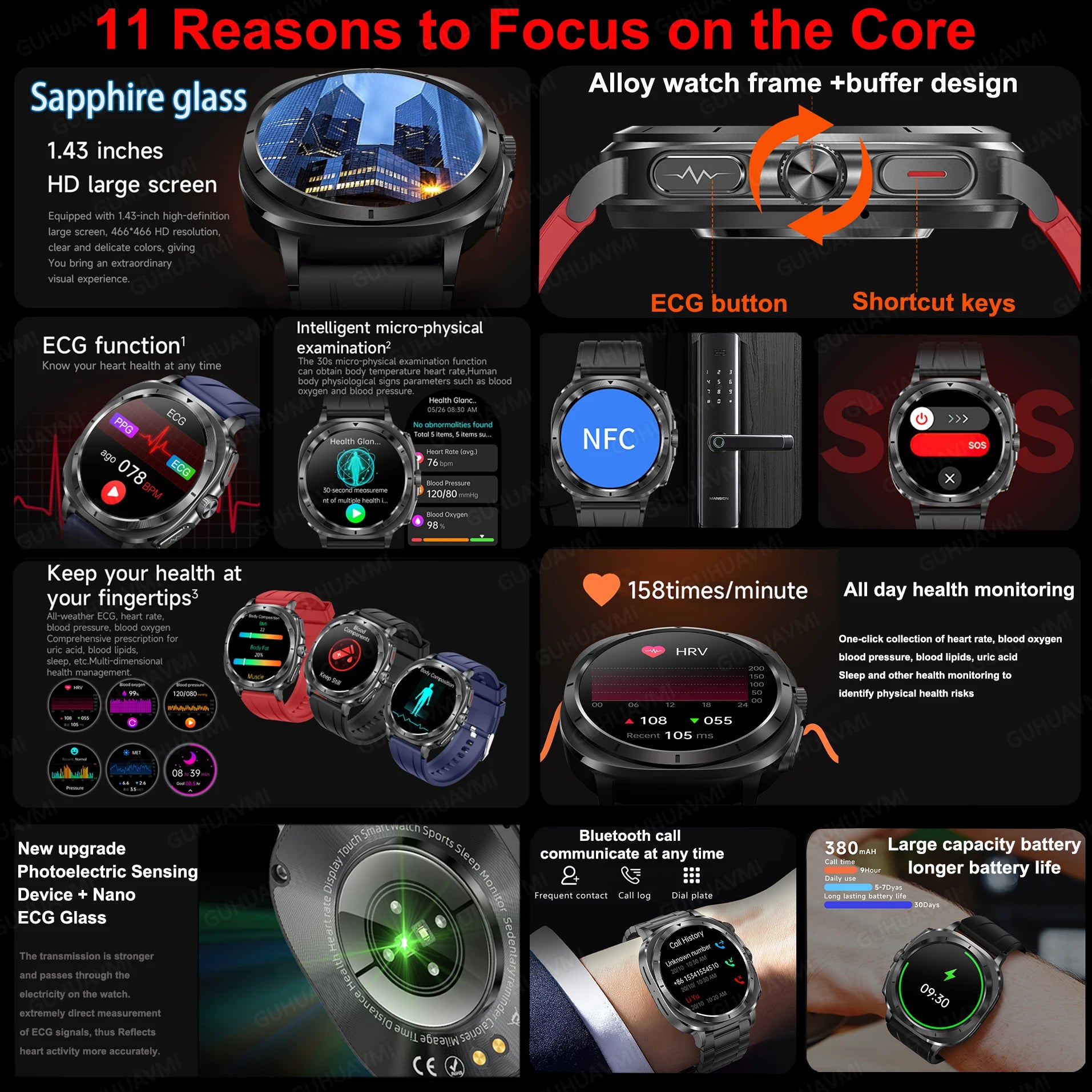 2025 New Precise Blood Lipids Uric Acid Smart Watch Men ECG+PPG Clock Blood pressure Body analysis HD Call NFC Health Smartwatch