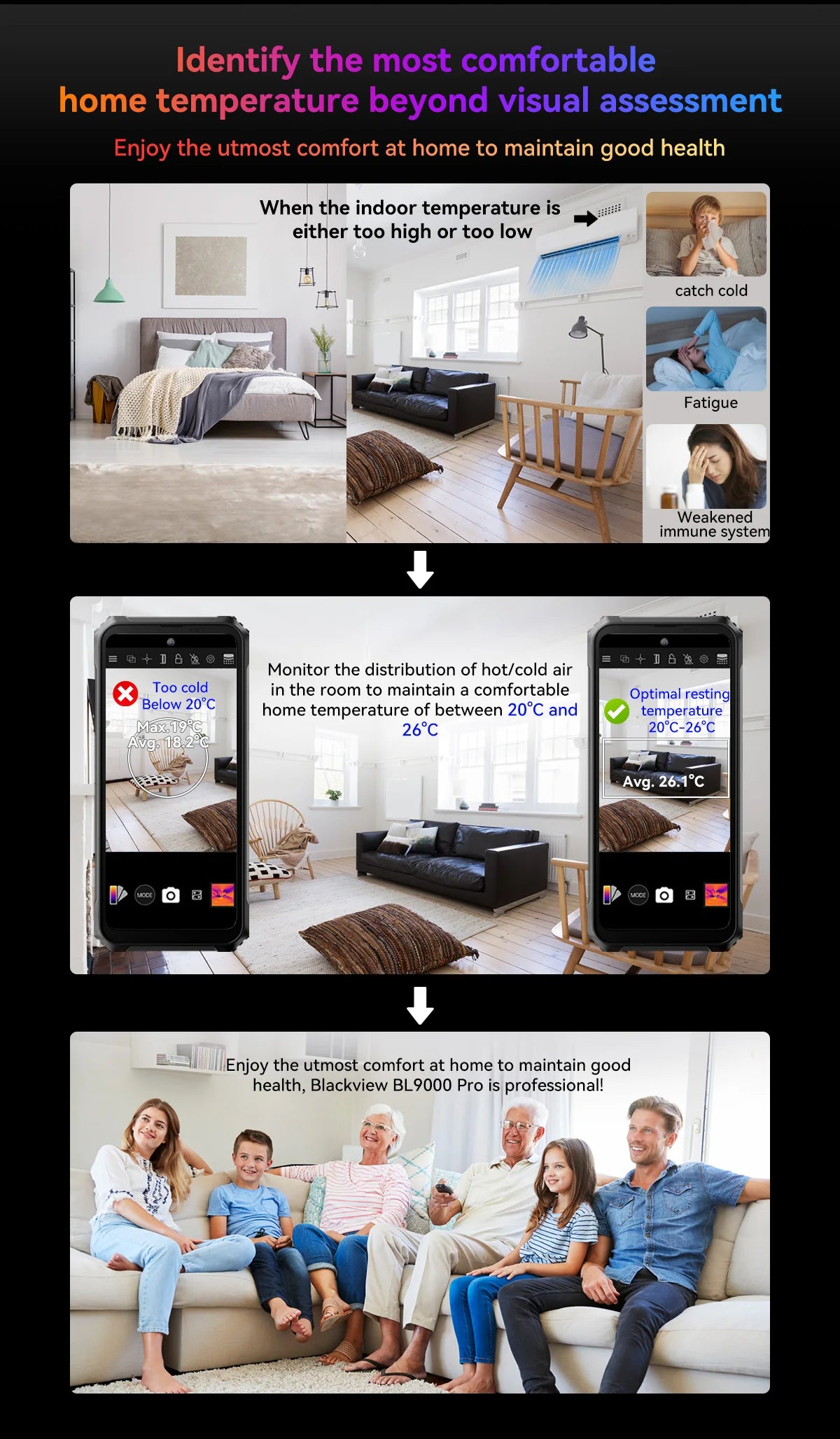 Blackview BL9000 Pro 5G Rugged Smartphone 6.78 "FHD + Display 12GB + 512GB 50MP Camera 8800mAh Battery Android 14 Phone