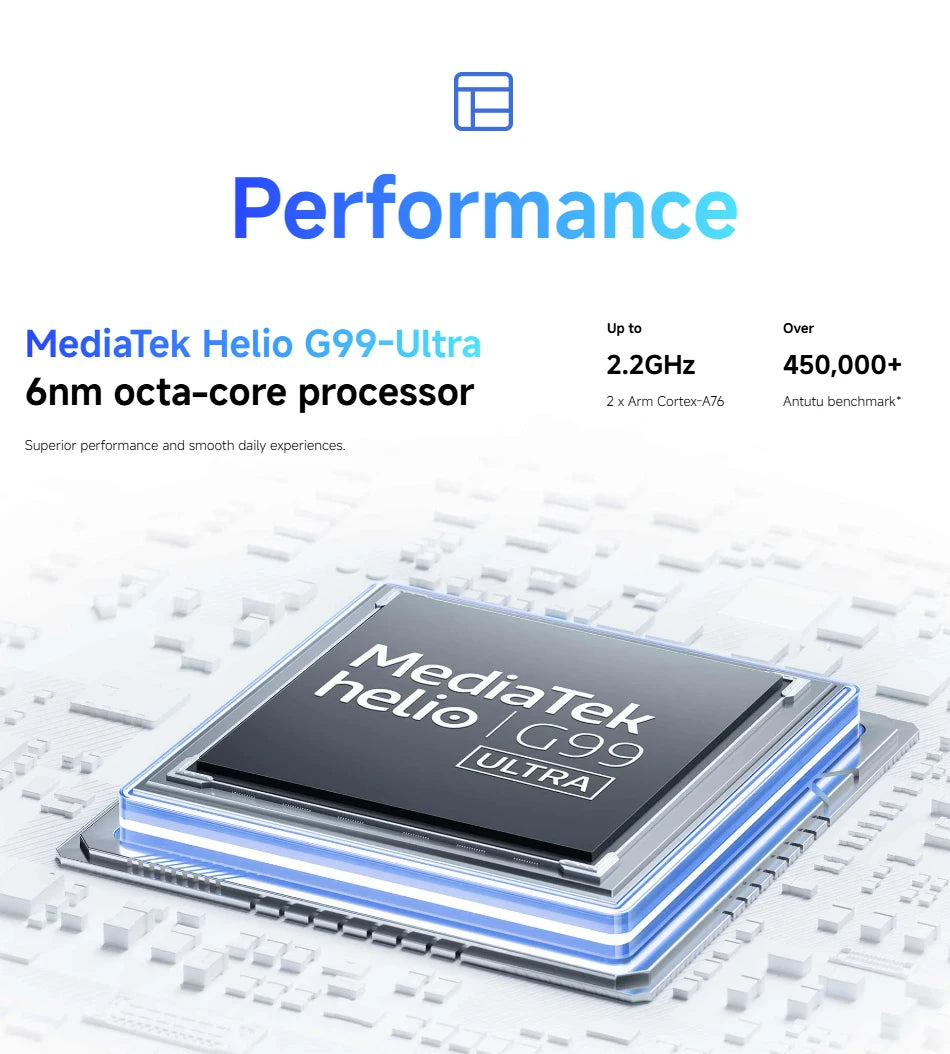 Global Version Redmi note 14S MediaTek Helio G99-Ultra 200MP+8MP+2MP triple camera 6.67" AMOLED display 67W HyperCharge