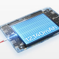 Global Version OnePlus Pad 3 Snapdragon 8 Elite 13.2-inch 144Hz 3.4K Screen 12140mAh Battery 13MP Rear Camera 80W Charge