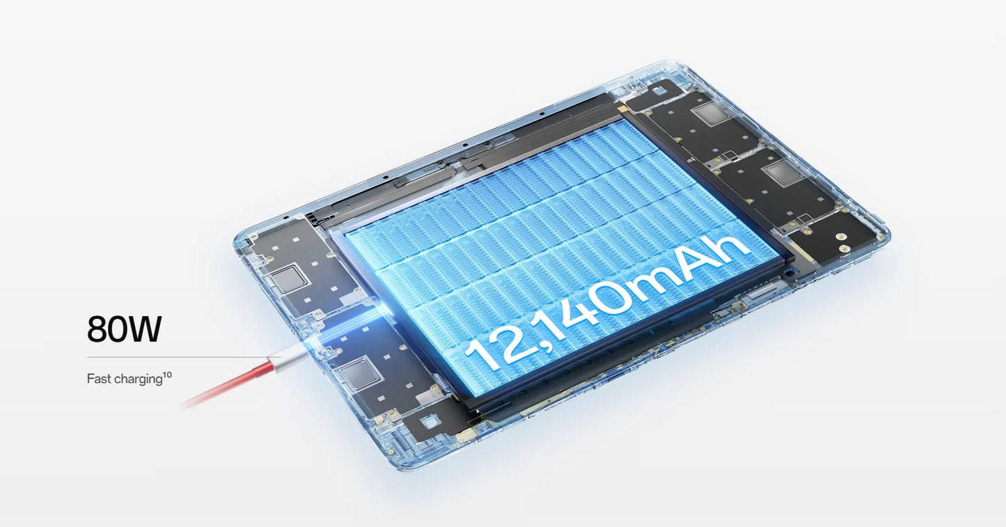 Global Version OnePlus Pad 3 Snapdragon 8 Elite 13.2-inch 144Hz 3.4K Screen 12140mAh Battery 13MP Rear Camera 80W Charge