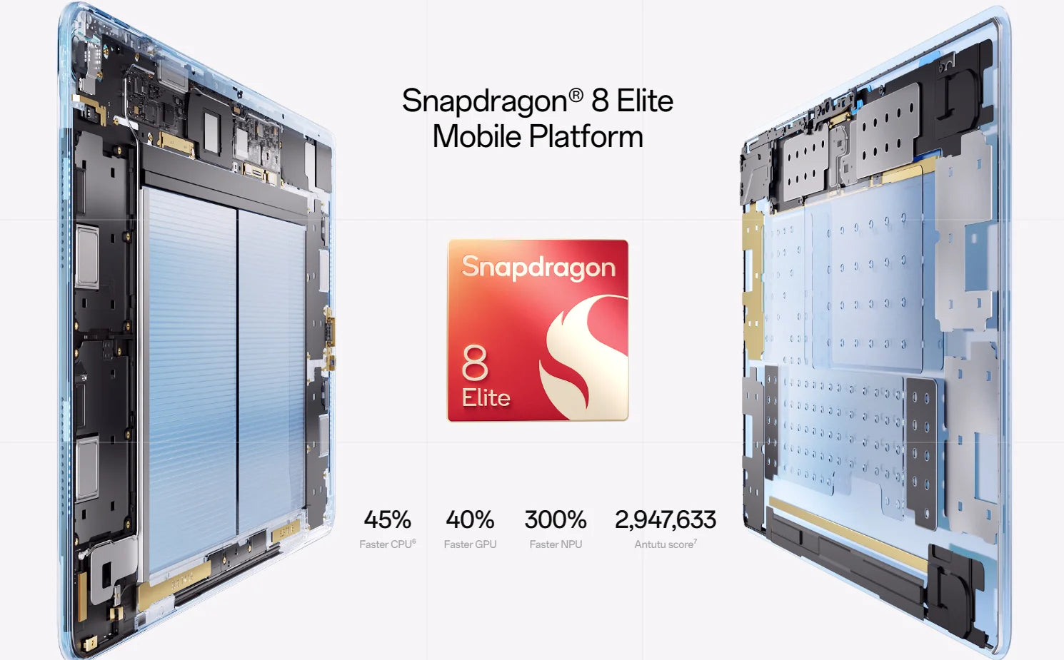 Global Version OnePlus Pad 3 Snapdragon 8 Elite 13.2-inch 144Hz 3.4K Screen 12140mAh Battery 13MP Rear Camera 80W Charge