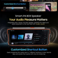 Blackview BV9300 Pro Rugged Phone 6.7'' 120Hz Display 8/12GB 256GB Smartphone With Dual Screen 15080mAh Battery 64MP Cellphone