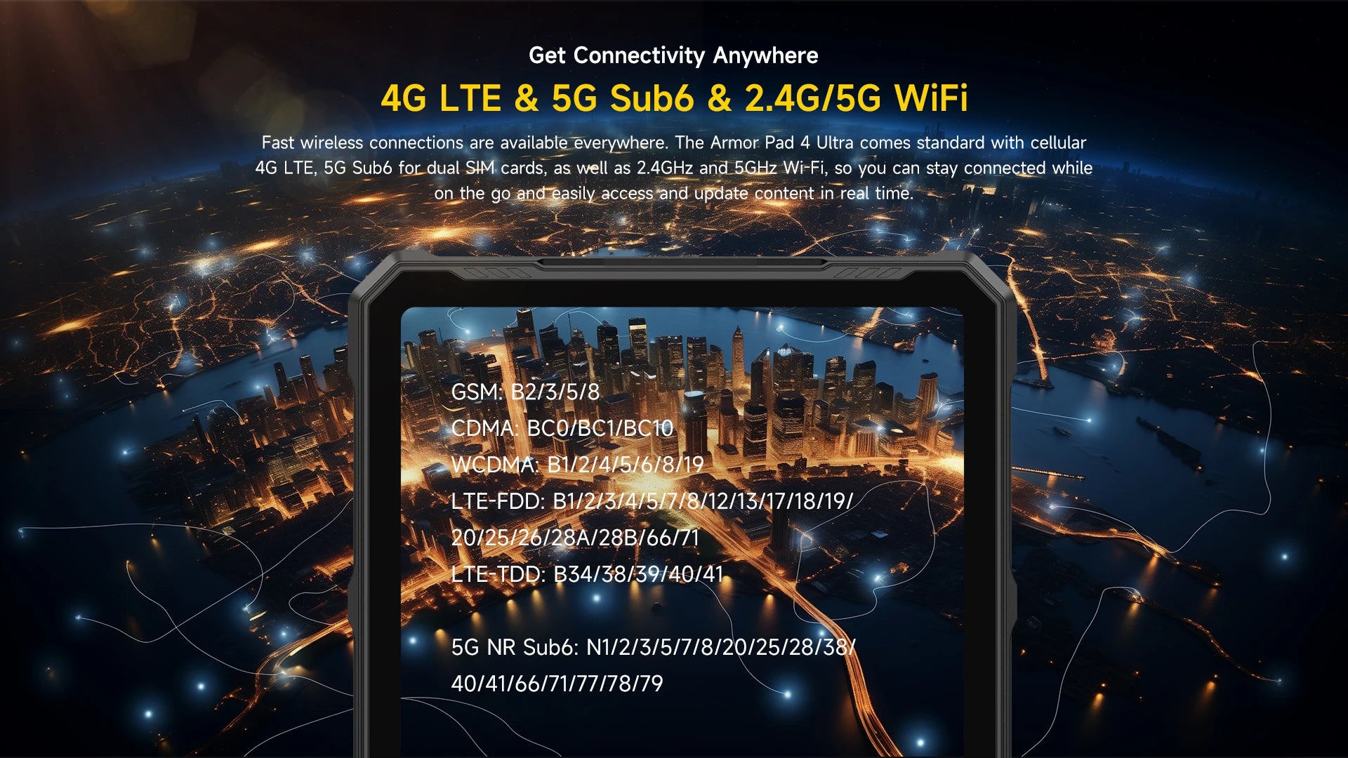 Ulefone Armor Pad 4 Ultra 5G Rugged Tablet  Thermal lmaging 10.36"2K Up to 16GB RAM 256GB ROM Android 14 11800mAh