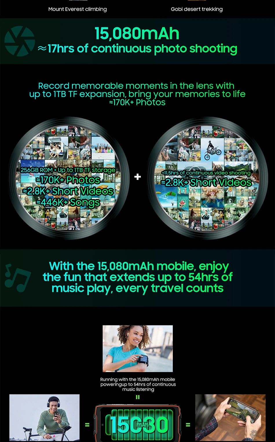 Blackview BV9300 Pro Rugged Phone 6.7'' 120Hz Display 8/12GB 256GB Smartphone With Dual Screen 15080mAh Battery 64MP Cellphone