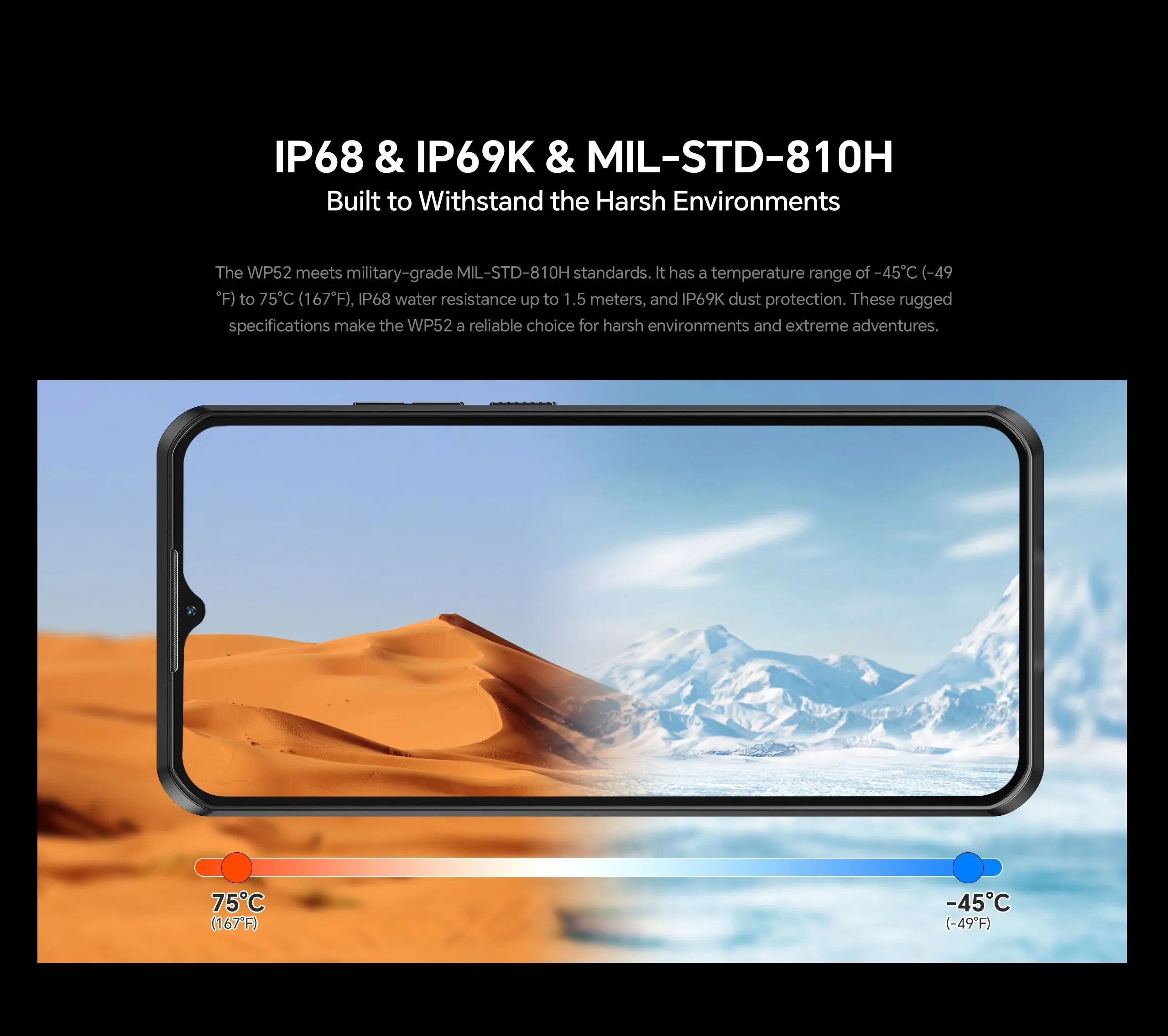 Oukitel WP52 5G Rugged Smartphone Android14 16GB+256GB 6500mAh Mobile Phone 48MP NFC Cell Phone