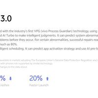 Original VIVO Y50 8GB 128GB 5000mAh 4G Smartphone 6.51inch 2340x1080px CPU Snapdragon 13MP + 16MP 4 Cameras Android