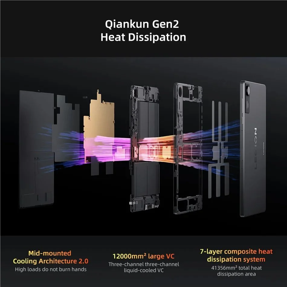 Lenovo Legion Y700 2025 Pad Gen 4 TB322FC Gaming Tab 12GB 256GB 16GB 512GB Snapdragon 8 Elite 8.8" 165Hz Screen 7600mAh Tablet