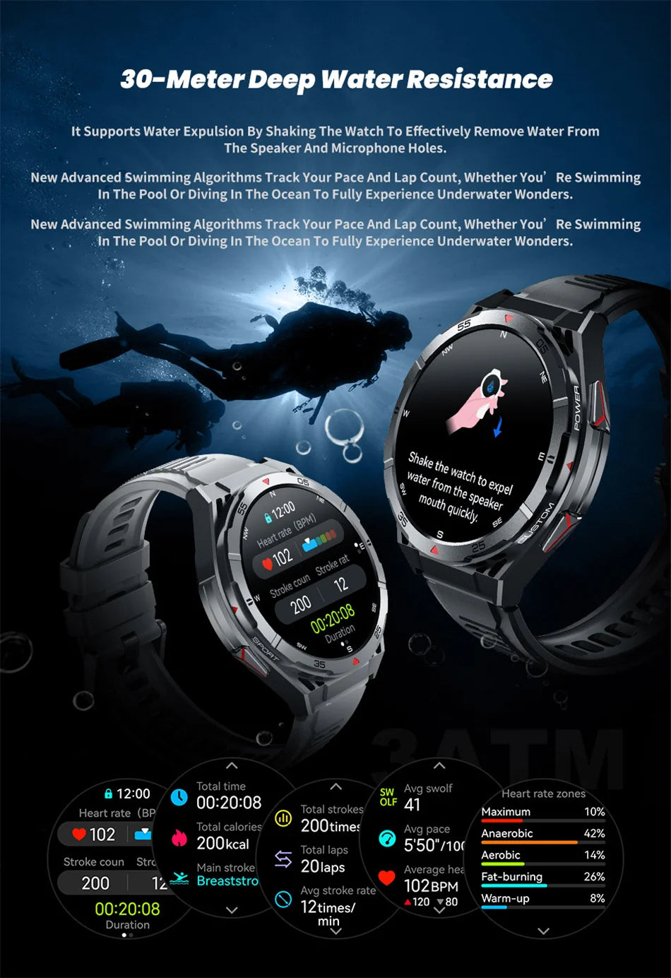 Swim Smartwatch Outdoor GPS Watch Sports Fitness Tracker Health Military Waterproof Watch BT5.3 Call Smart Watch for Android iOS