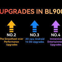 Blackview BL9000 Pro 5G Rugged Smartphone 6.78 "FHD + Display 12GB + 512GB 50MP Camera 8800mAh Battery Android 14 Phone