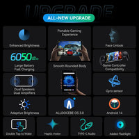 Alldocube iPlay 60 Mini Pro Tablet 8.4inch Android14 16GB(8GB+8GB) RAM 256GB ROM FHD 1920x1200 Dual SIM 4G LTE 6050mAh Battery