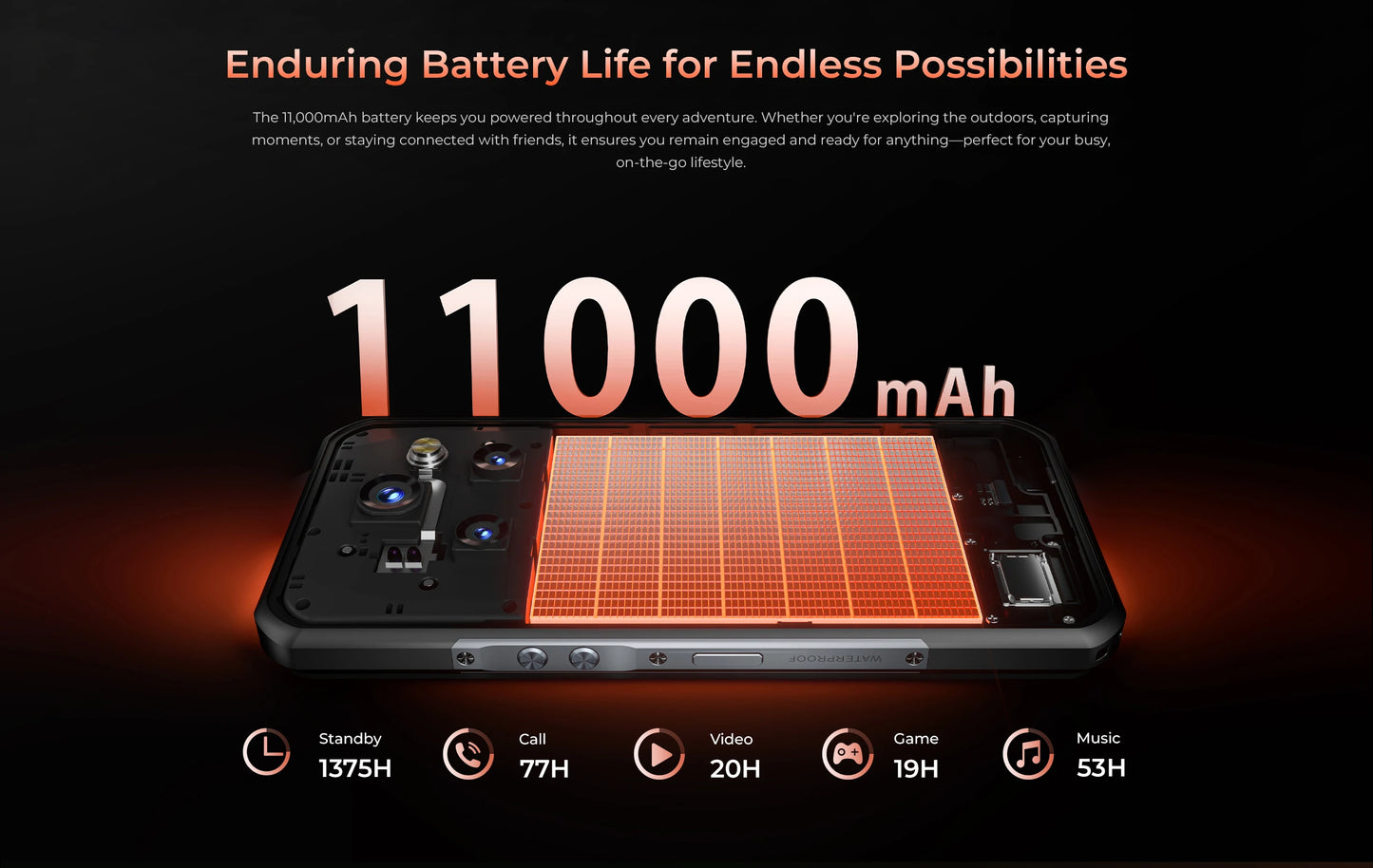 Oukitel WP55 Pro 5G Rugged Smartphone 16GB+512GB 33W Android15 Mobile Phone 11000mAh 6.58" FHD+ 108MP Camera oukitel Cell Phone