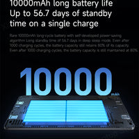 Xiaomi Tablet Chinese Rom Redmi Pad Pro 2024 12.1“ 2.5K 120Hz Snapdragon 7s Gen 2 10000mAh  Quad speakers Dolby Atmos Tablet Pc