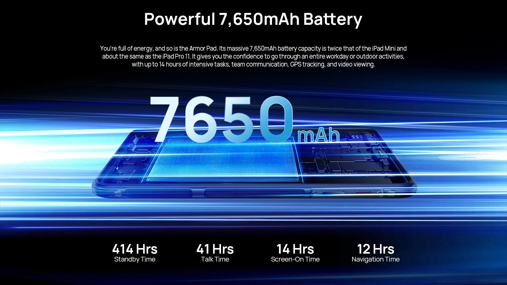 Ulefone Armor Pad Rugged Tablet 4GB RAM 64GB ROM 7650mAh 8.0'' HD+ Display 4G Android 12 Tablet Phone IP68/IP69K 13MP Camera