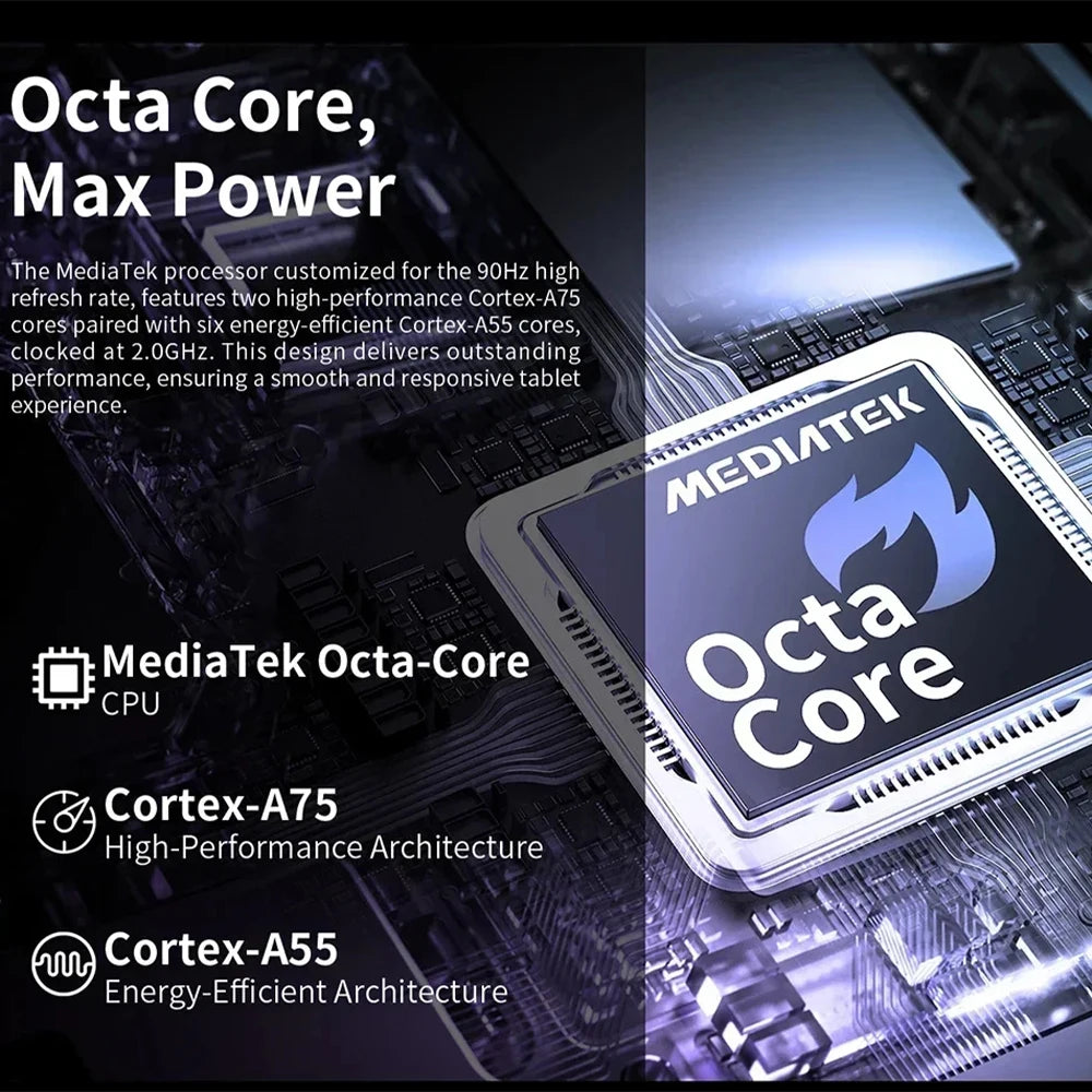 NEW Tablet Teclast T60 Plus 12 inch MTK Helio G88 8-core CPU 6GB RAM 16GB ROM Android 14 Dual-band WiFi BT5.0 8000mAh 13MP+8MP