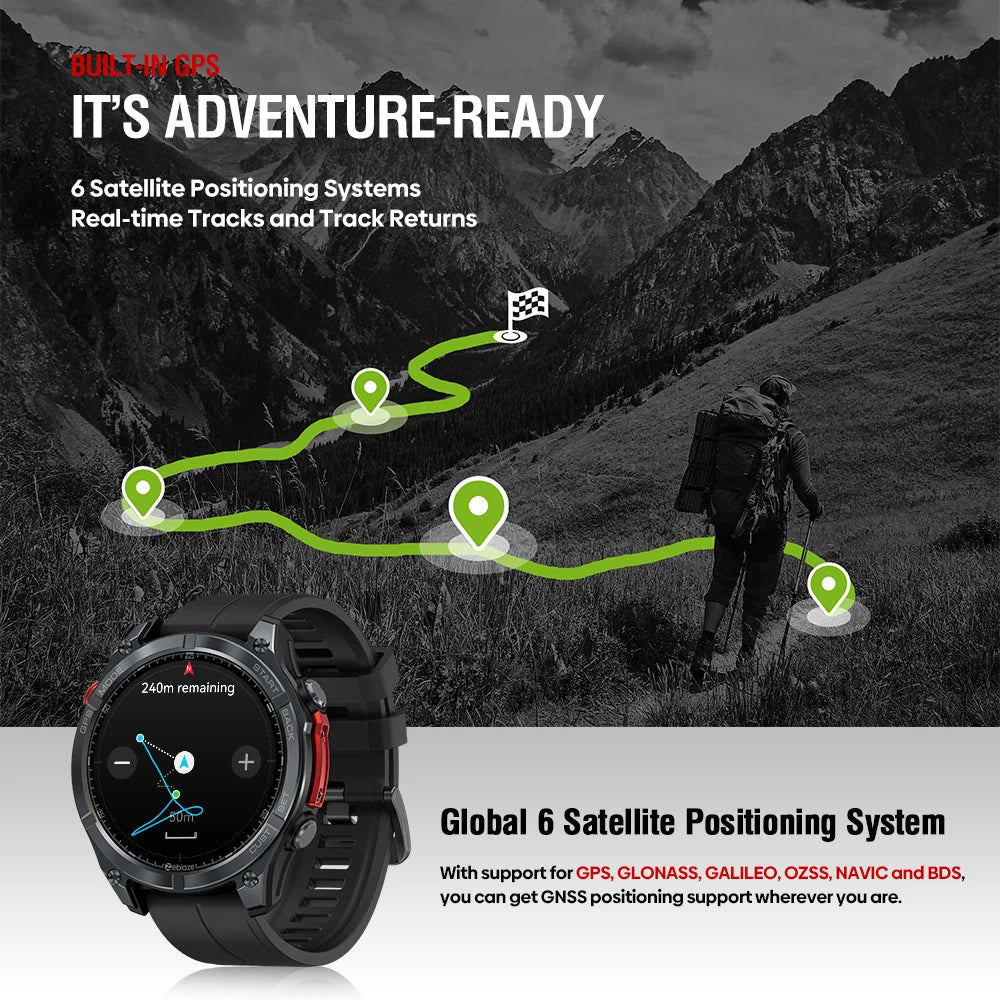 NEW Stratos 4 GPS Smart Watch 1.43 AMOLED Display Built-in Compass Barometric Altimeter Flashlight Voice Call Smartwatch