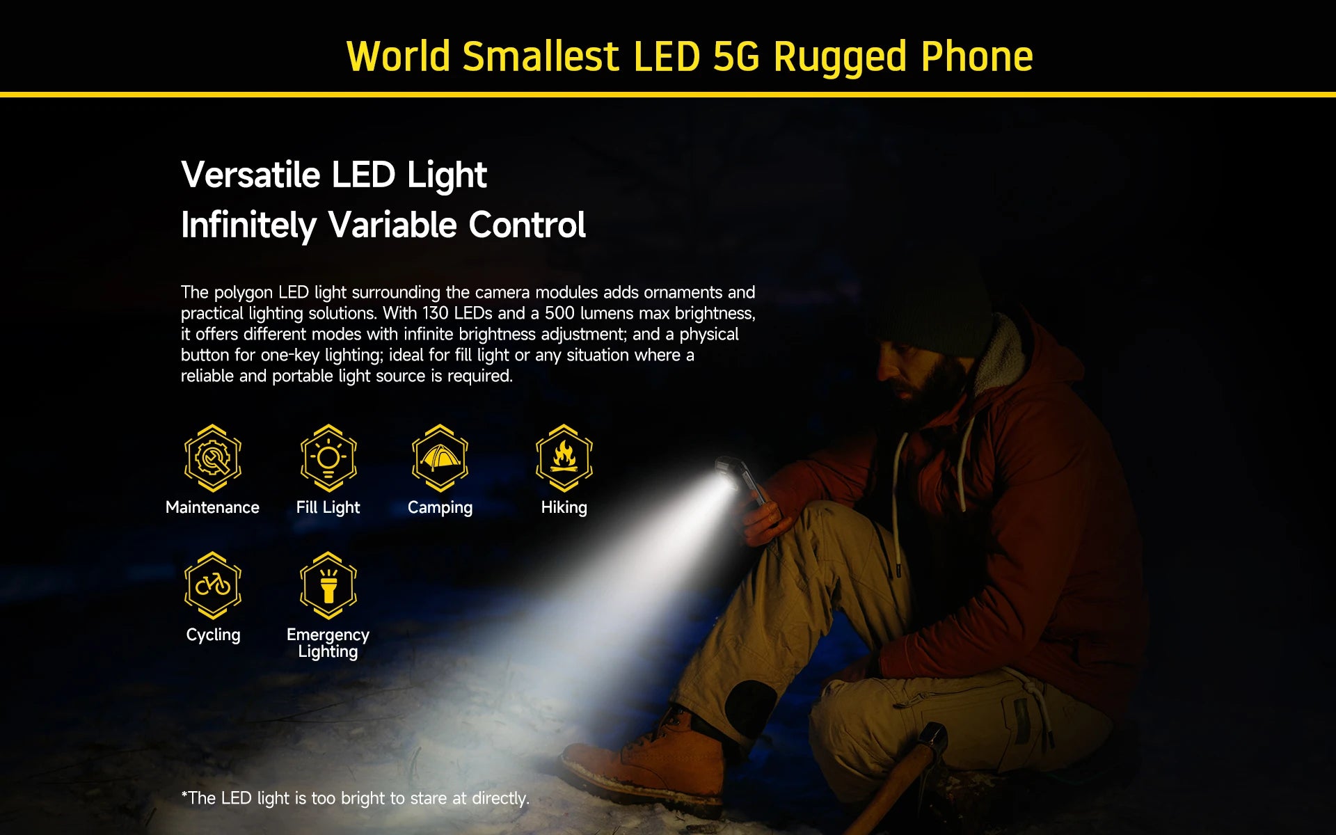 Ulefone Armor Mini 20T Pro 5G  THERMAL BY FLIR® 4.7" Rugged Phone Android 14 Smartphone 256GB ROM Mobile Phone Thermal lmaging