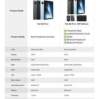 【Brand+】Doogee Tab A9 Pro+ Tablet Pc 11-Inch Android 15 30Gb Ram(6+24) 128Gb Rom 8580Mah Battery Widevine L1 Support