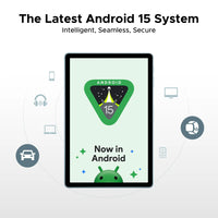 【Brand+】Doogee Tab A9 Pro+ Tablet Pc 11-Inch Android 15 30Gb Ram(6+24) 128Gb Rom 8580Mah Battery Widevine L1 Support