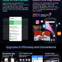 Blackview BV9300 Pro Rugged Phone 6.7'' 120Hz Display 8/12GB 256GB Smartphone With Dual Screen 15080mAh Battery 64MP Cellphone