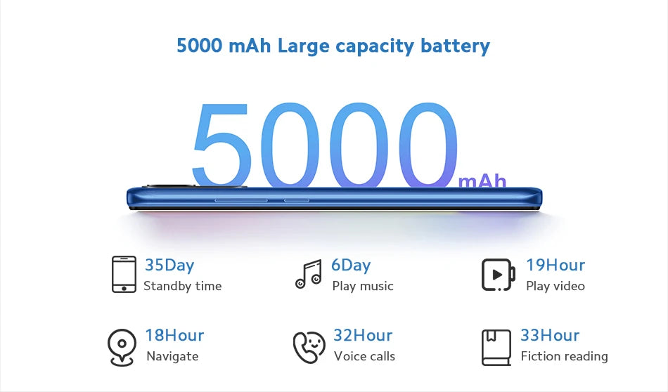 Original Xiaomi Redmi 10A 4G Global Smartphone 4GB 64GB 6.53' HD Display Helio G25 Octa Core 13MP Fingerprint 5000mAh SmartPhone