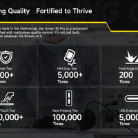 Ulefone Armor 30 Pro 5G Rugged Phone Android 14 Smartphone 6.9" 120Hz 32GB+512GB 12800mAh Night Camera 64MP NFC 66W