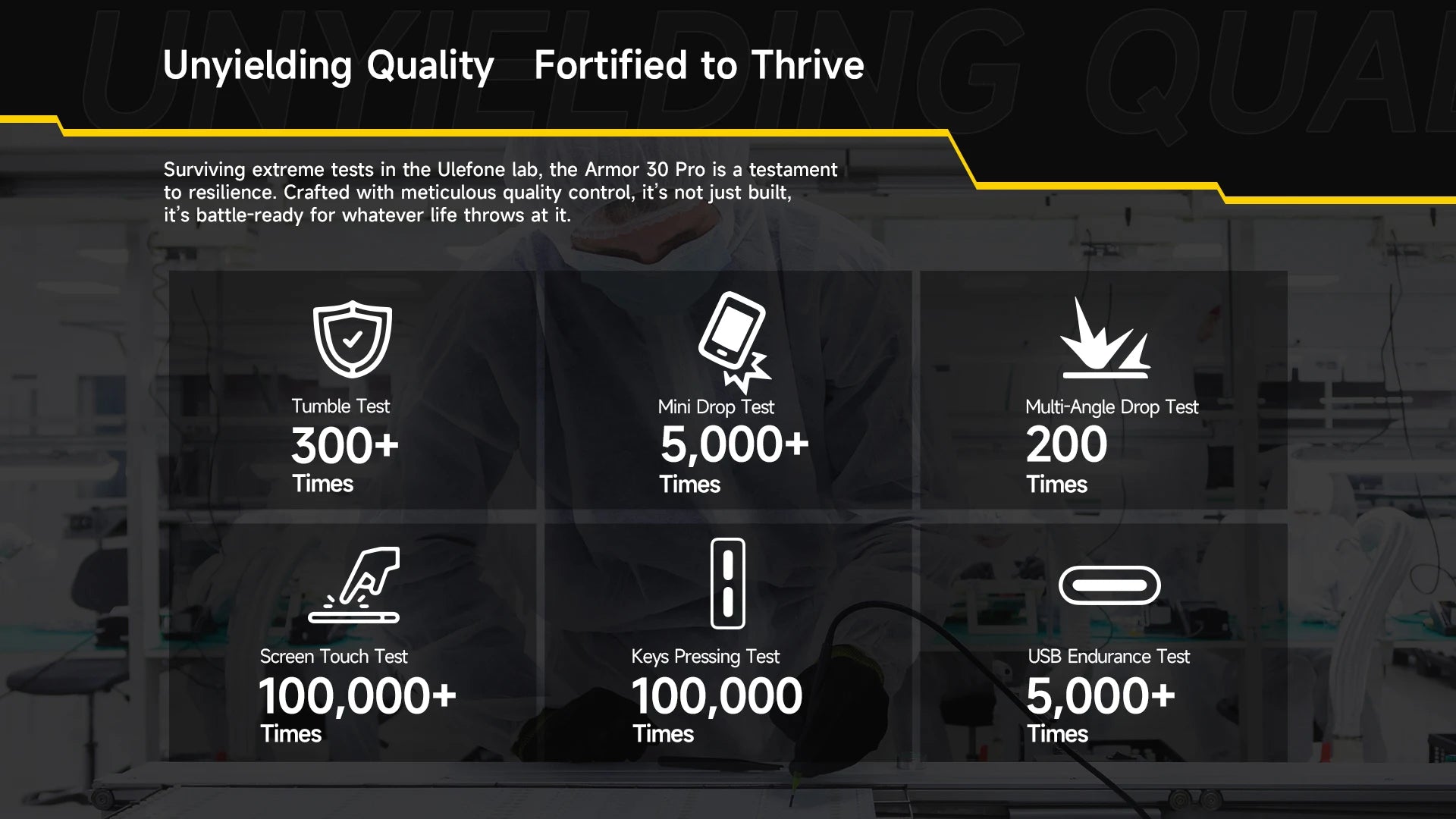 【World Premiere】Ulefone Armor 30 Pro 5G Rugged Phone Android 14 Smartphone 6.9" 120Hz 32GB+512GB 12800mAh Night Camera 64MP NFC