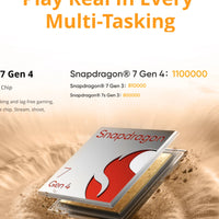 realme 15 Pro 5G Smartphone Snapdragon 7 Gen 4 Processor Triple 50MP Camera 6.8" 144Hz 4D Curve+ AMOLED Display 7000mAh Battery