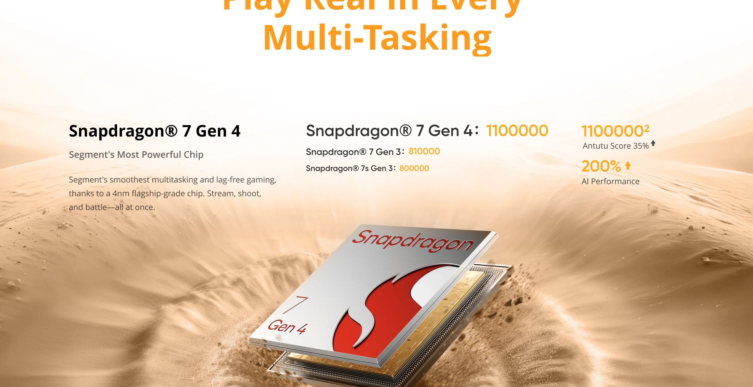 realme 15 Pro 5G Smartphone Snapdragon 7 Gen 4 Processor Triple 50MP Camera 6.8" 144Hz 4D Curve+ AMOLED Display 7000mAh Battery