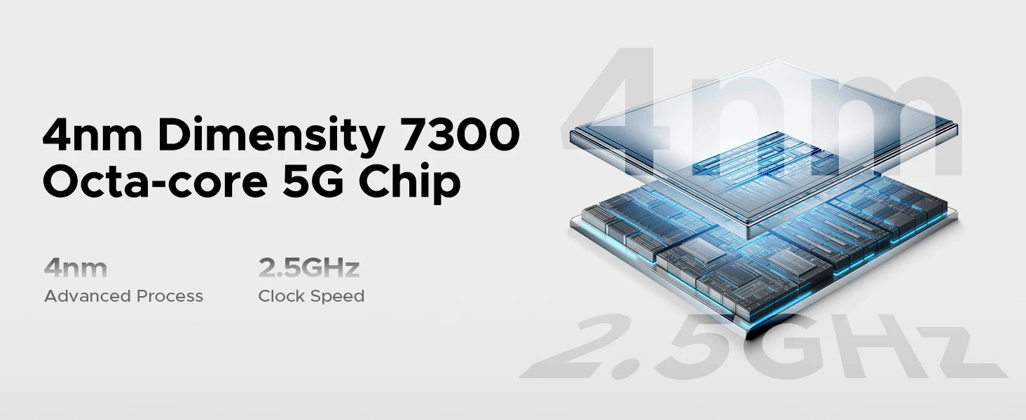 DOOGEE V40 Pro 5G Rugged Phone 1.47" Rear Display 16GB+512GB Dimensity 7300 200MP AI Camera 8680mAh Battery 5g Gaming Phone