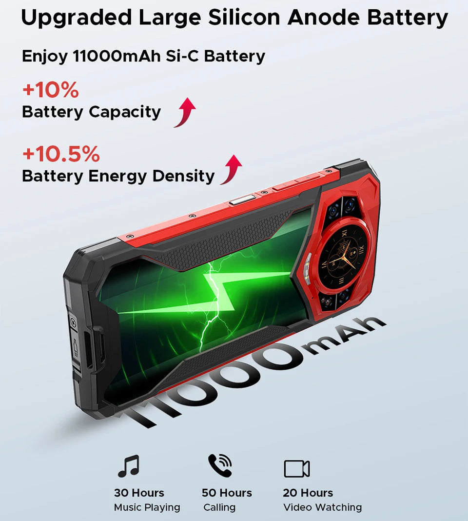 DOOGEE S200 Plus 5G Rugged Phone 1.32" Rear Display AI Image 6.72'' Screen 16GB 512GB 11000 mAh Battery Android 15 Smartphone