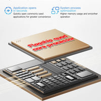 SERVO 19E 3G WCDMA Mini Smart Phone 3.88"Display 2 SIM Android 10.0 16GB ROM Face Recognition GPS Android Smart Cellphone TYPE-C