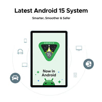 【Brand+】Doogee Tab A9 Pro+ Tablet Pc 11-Inch Android 15 30Gb Ram(6+24) 128Gb Rom 8580Mah Battery Widevine L1 Support