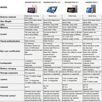 Lenovo Xiaoxin Pad pro GT 11.1'' 128GB 256GB Snapdragon 8 Gen3 144Hz 3.2K LCD 13MP Camera 8860mAh 68W Charging Tablet
