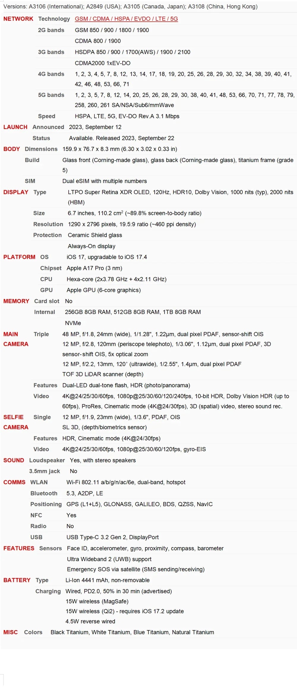 Original 6.7" iPhone 15 Pro Max Dual SIM Card Phone Super Retina XDR OLED Face ID NFC A17Pro 256/512GB 8GB Mobile Phone