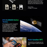 Blackview BV6200 Pro Waterproof Rugged Phone 6.56'' 6GB/128GB Smartphone 13000mAh 18W Fast Charge NFC Cell Phone