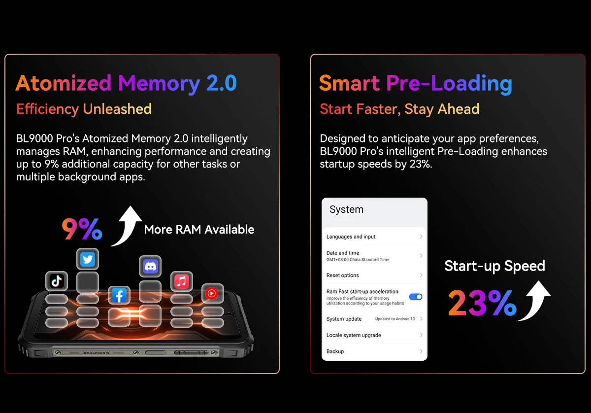 Blackview BL9000 Pro 5G Rugged Smartphone 6.78 "FHD + Display 12GB + 512GB 50MP Camera 8800mAh Battery Android 14 Phone