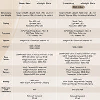 2025 New HONOR 400 5G Global Version Smartphone 6.55'' AMOLED Screen 200MP Camera 6000 mAh 100W SuperCharge OTG NFC