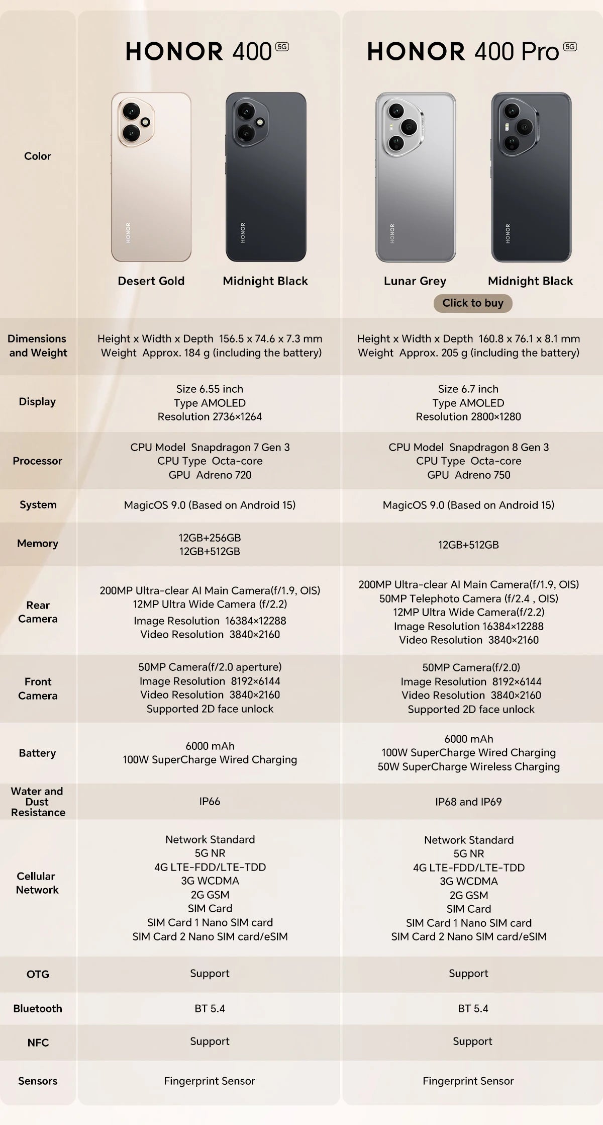 2025 New HONOR 400 5G Global Version Smartphone 6.55'' AMOLED Screen 200MP Camera 6000 mAh 100W SuperCharge OTG NFC