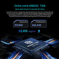 OSCAL Blackview Tab 16 Pro Tablet PC, T616 Octa Core, 11'' FHD+ Display 24GB(8+16) RAM 256GB ROM 7700mAh 4G Android 14 Tablets