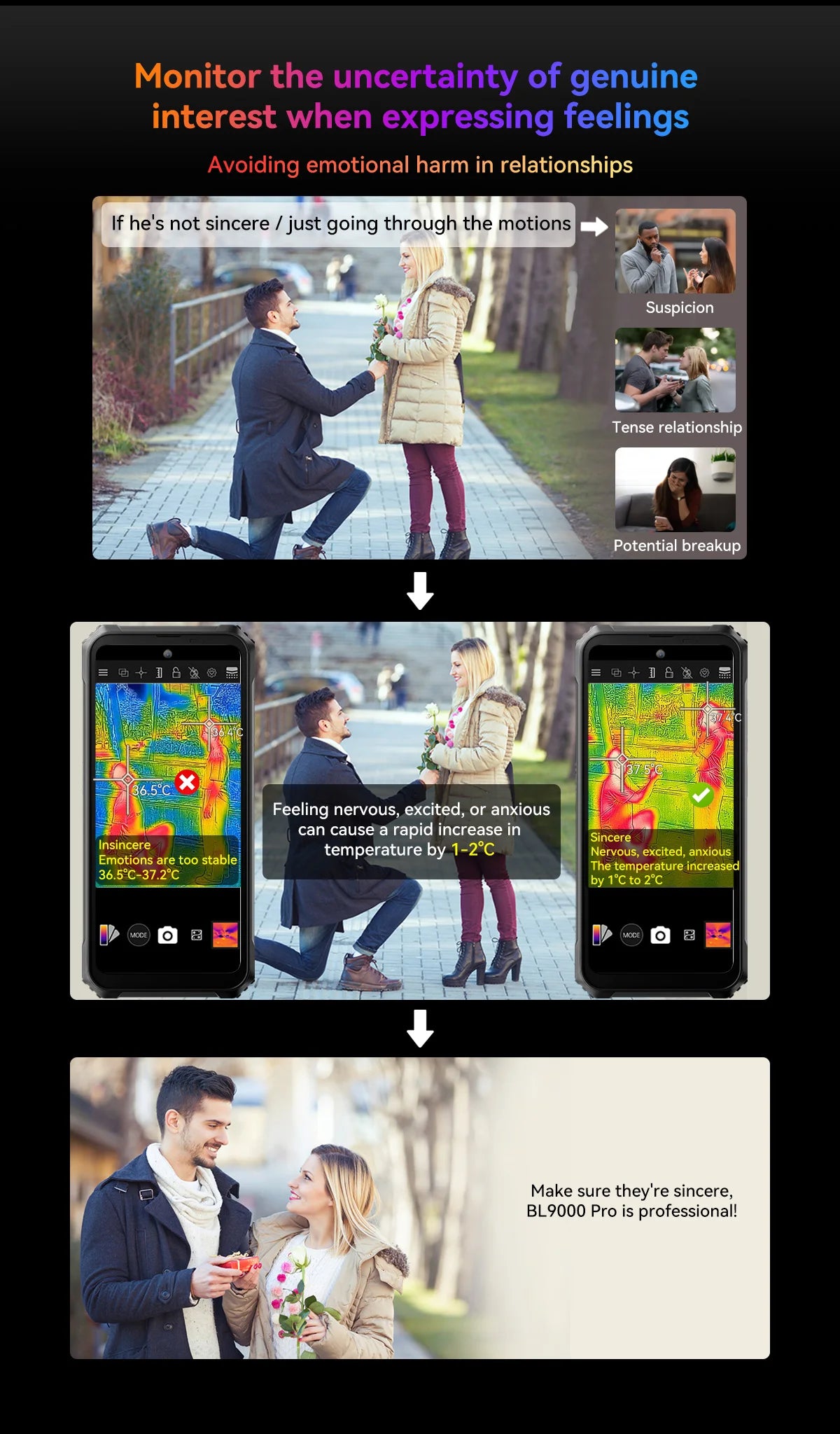 Blackview BL9000 Pro 5G Rugged Smartphone 6.78 "FHD + Display 12GB + 512GB 50MP Camera 8800mAh Battery Android 14 Phone