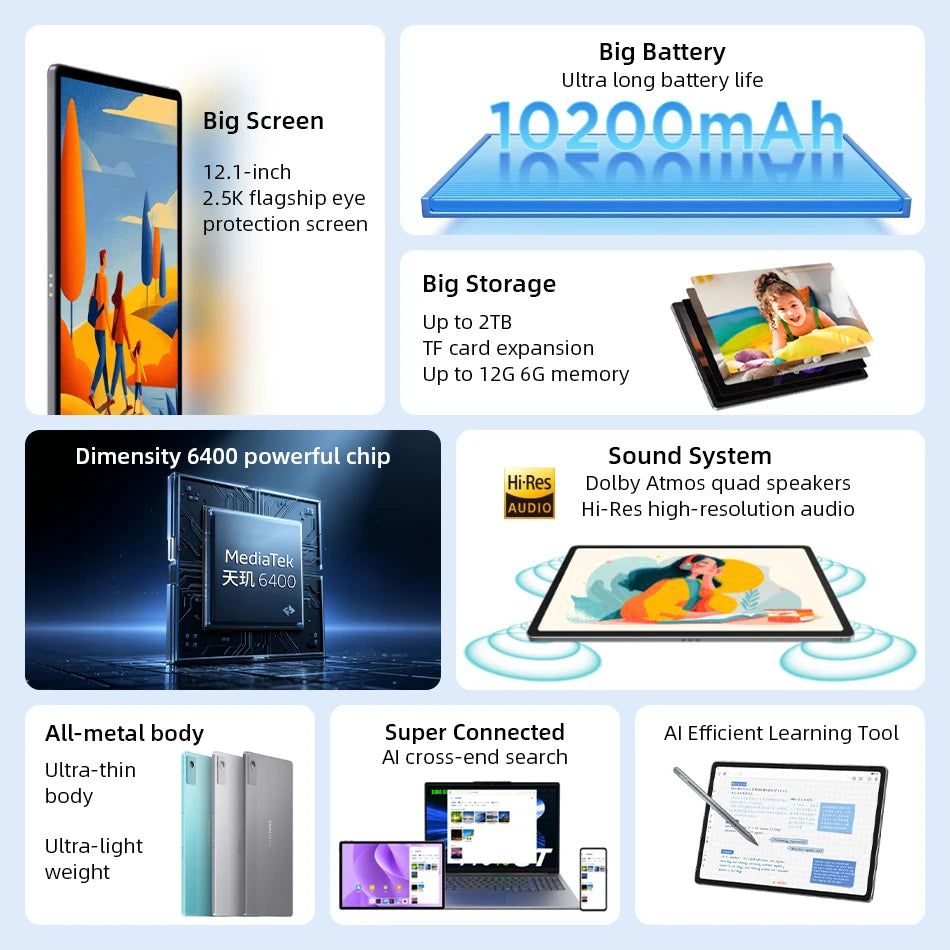 Original Lenovo Xiaoxin Pad 12.1 2025 Tablet TB365FC 128GB 256GB ROM MediaTek Dimensity 6400 12.1'' 90Hz 10200mAh 45W Charging