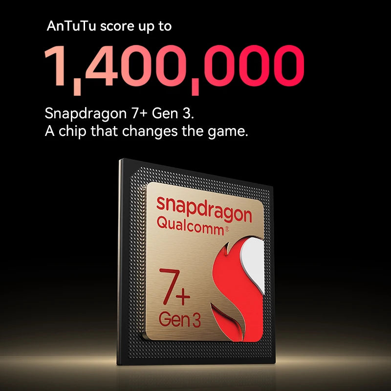 World Premiere ALLDOCUBE Ultra Pad 13'' 2.8K 144Hz Tablet Snapdragon 7+Gen3 18GB RAM 256GB ROM Android 15 15000mAh Cube AI