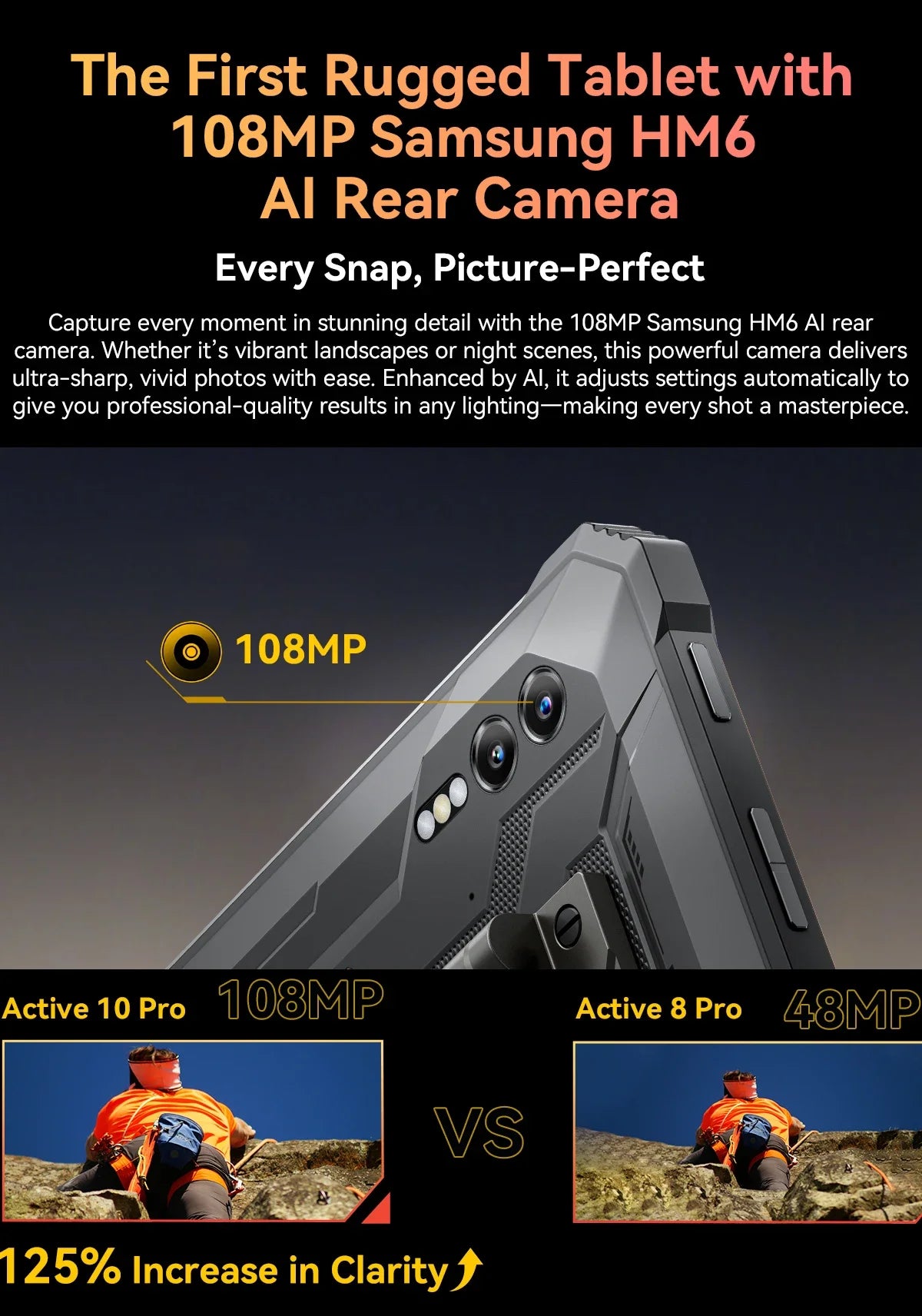 Blackview Active 10 Pro 5G Rugged Tablets 11" FHD+ Display 12GB 256G/512GB Android 14 30000mAh Battery 108MP Camera MTK 7300