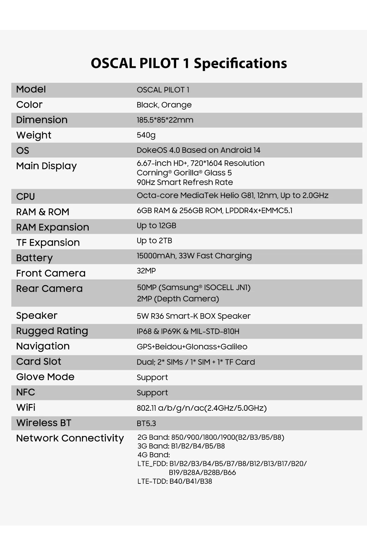 Blackview OSCAL PILOT 1 Rugged Phone, 6GB+ 256GB ,Helio G81 Smartphone Android14, 6.67'' Display Mobile Phone, 15000mAh, NFC