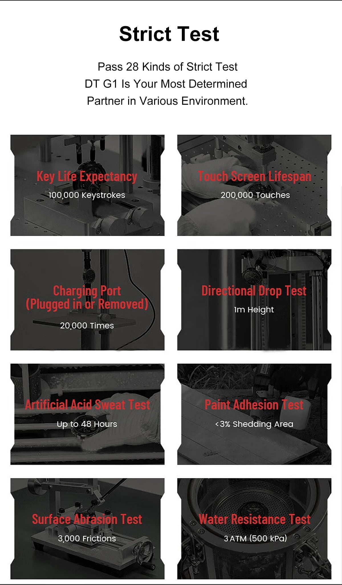 2025 New Military Sport GPS 4GB Memory Smartwatch Men 5ATM Waterproof Fitness Tracker Offline Maps 860Mah Battery Smart Bracelet