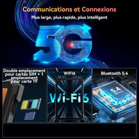 Blackview Active 10 Pro [No EU Charger] Rugged Tablet 36GB + 256GB 11.0" 30000mAh PC 108MP Dual SIM 5G